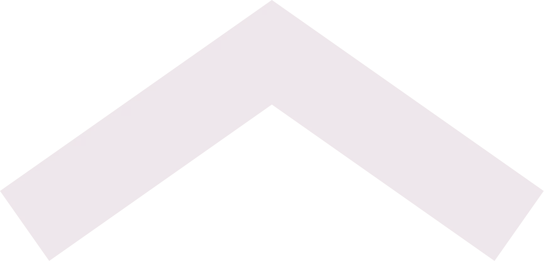 DNA Shape